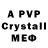 Alpha-PVP мука Vargnorsk